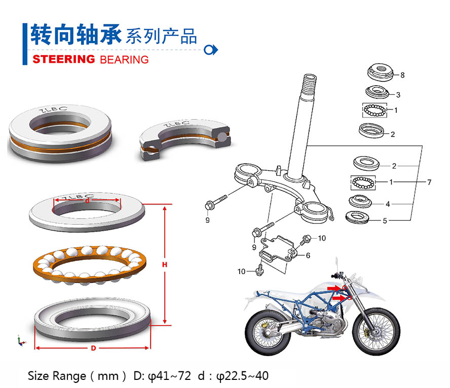 轉(zhuǎn)向軸承系列產(chǎn)品.jpg